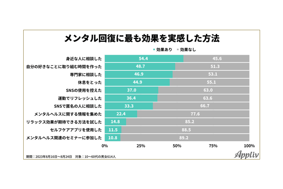ほっと寺す