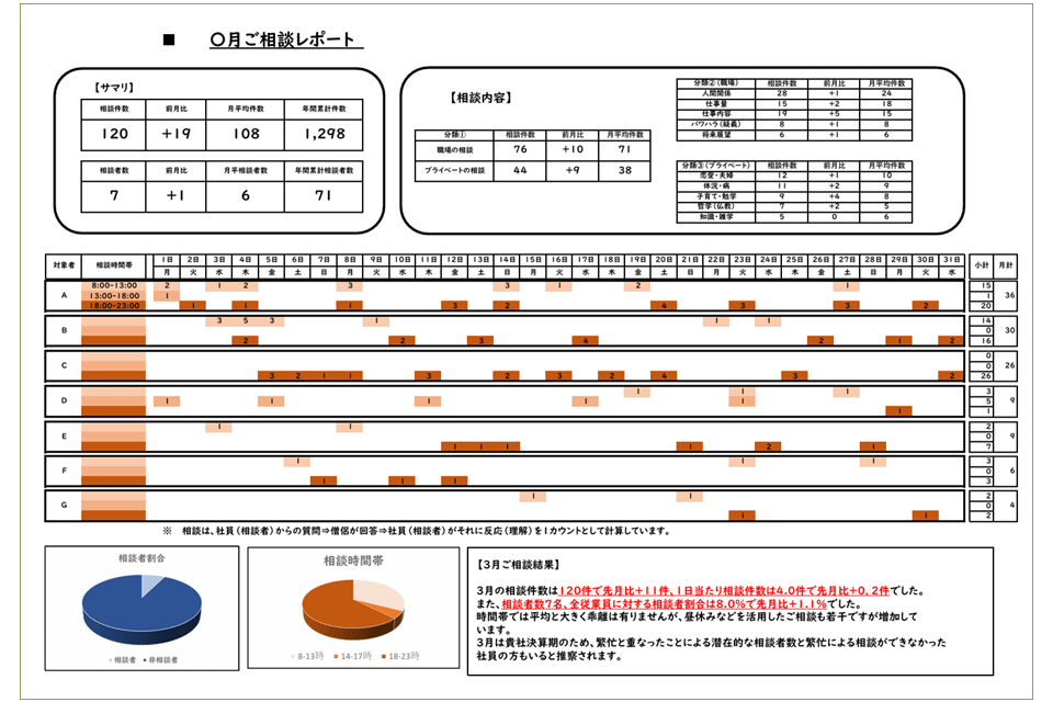 ほっと寺す